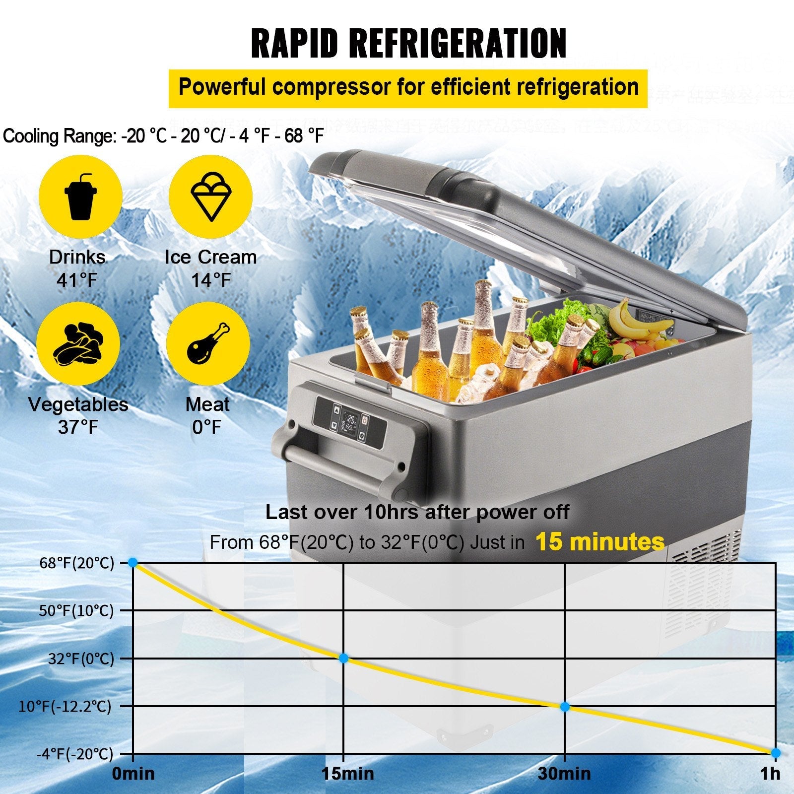 58 Quart Portable Car Refrigerator – 12V Dual Zone Compressor Fridge for Car, RV, Camping & Home - Hippopotamus Barn