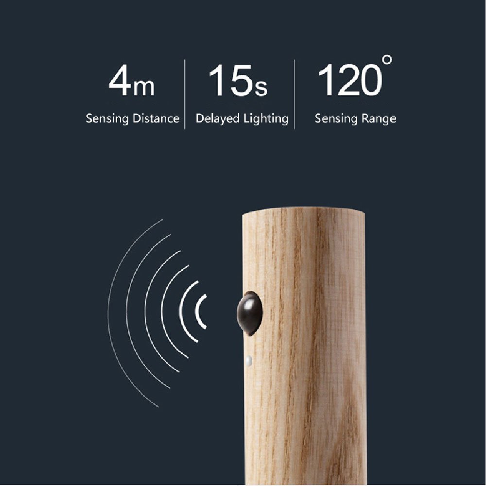 Wood USB Magnetic LED Night Light with Motion Sensor - Hippopotamus Barn