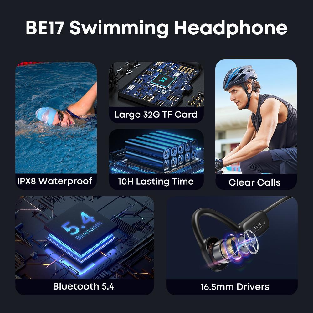 IPX8 Waterproof Swimming Headphones - Bone Conduction Bluetooth Earbuds with 32GB Storage - Hippopotamus Barn