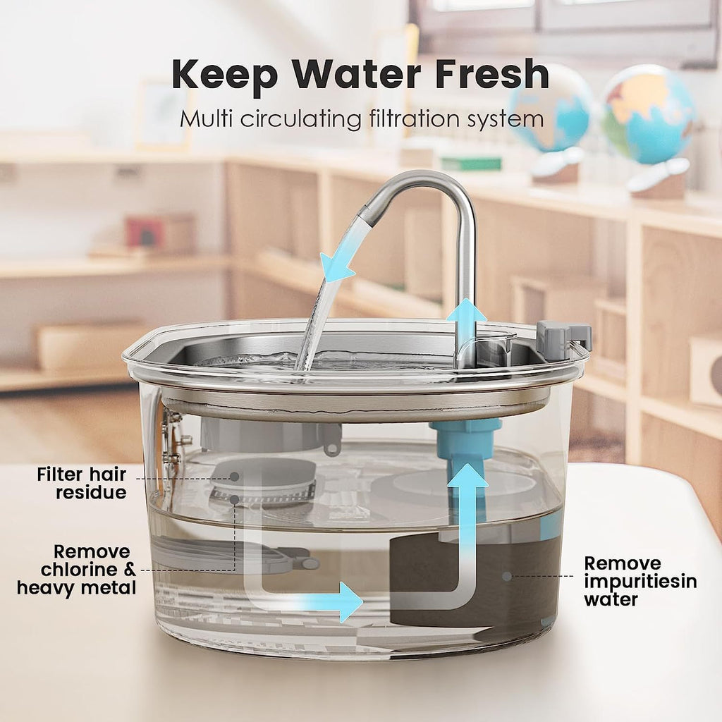 Stainless Steel Pet Water Fountain – Silent Pump, Multi - Standard Adapters, Pet Water Dispenser - Hippopotamus Barn