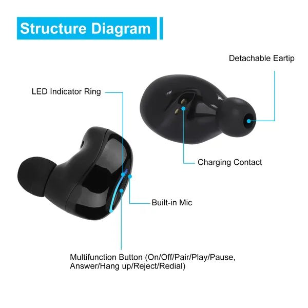 Wireless Earbuds TWS Stereo Bluetooth Earphones with Charging Case - Hippopotamus Barn