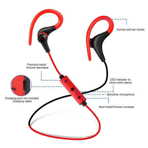 Wireless Sport Earbuds V4.1 - Sweat - Proof In - Ear Headphones with Carrying Case - Hippopotamus Barn